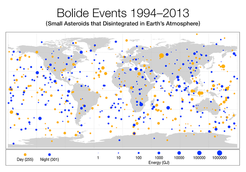 Illustration for article titled A New NASA Map Depicts 20 Years Of Fireball Events Across The Globe